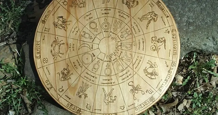 星座真的可信吗？