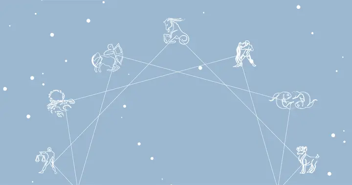 2019年各个星座的运势如何？