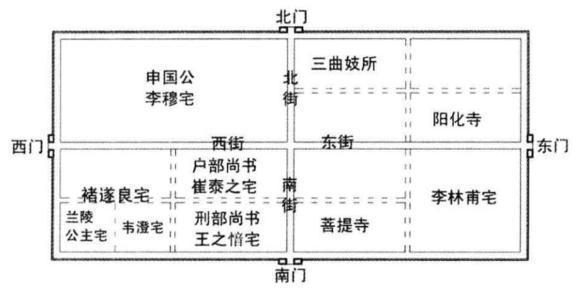 在平康坊,宰相,贵戚,诗人,歌妓,胡女,士子,乱纷纷地聚在一块,灼灼其华