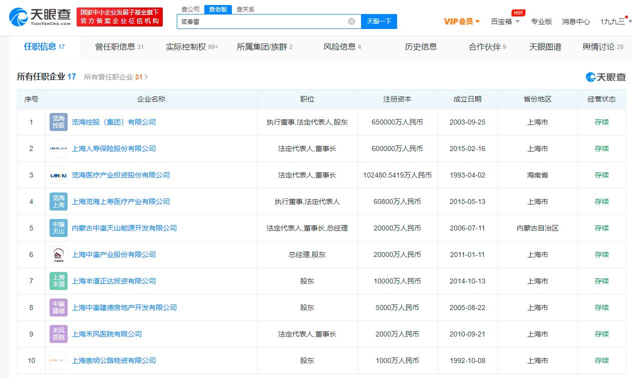 盘点董卿老公密春雷商业版图