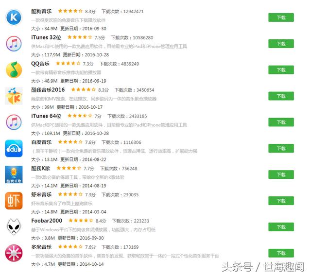  什么播放器最好用，最好的播放器十大排名（这几款良心软件）