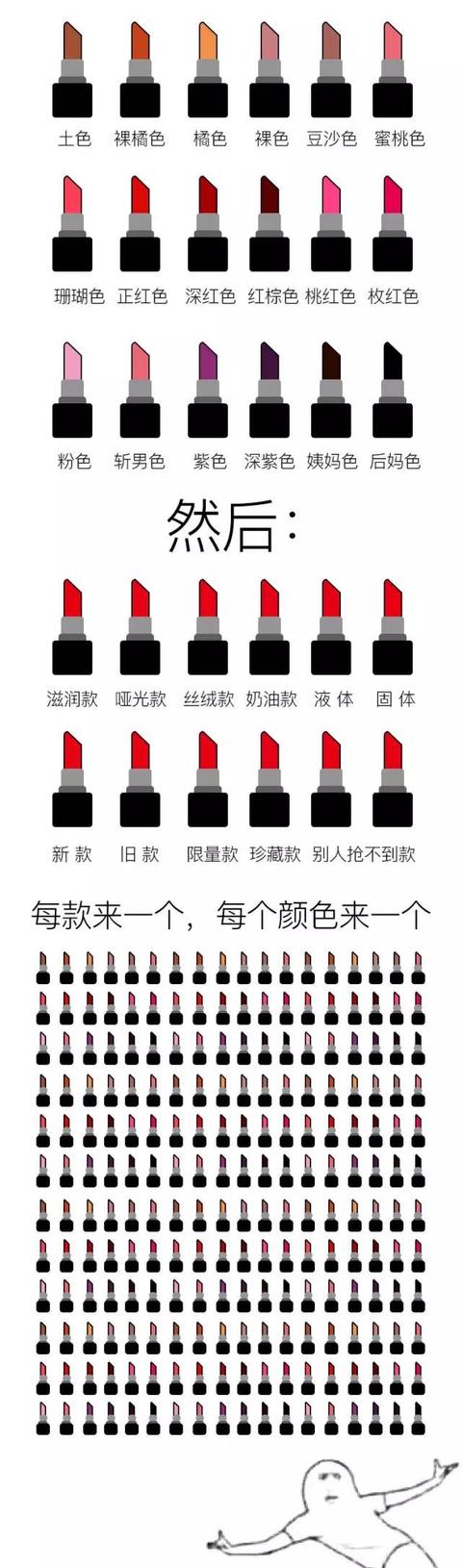情人节送什么巧克力情人节礼物怎么送？快转给男朋友