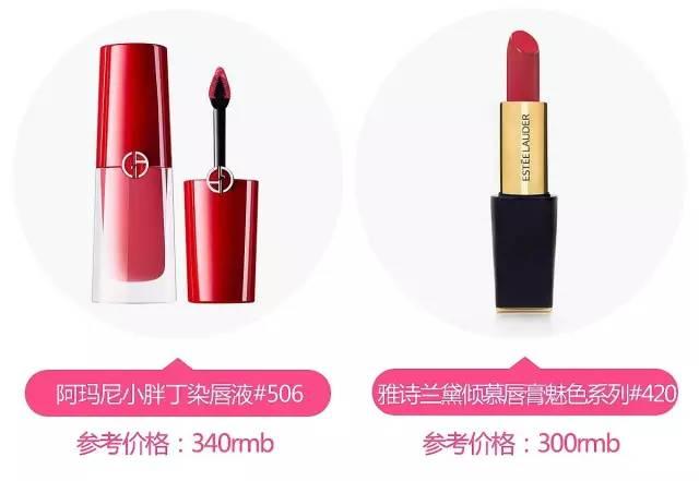 纯干货丨情人节送礼物指南！ 情人节送给女朋友什么礼物