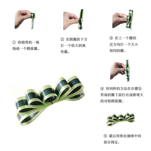 五粮液的蝴蝶结怎么系,礼品袋怎么系带子