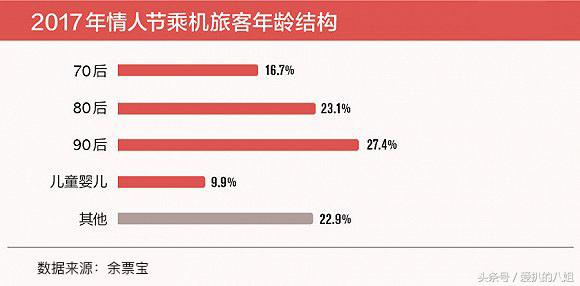 3月15日是什么星座 11月28日是什么星座插图