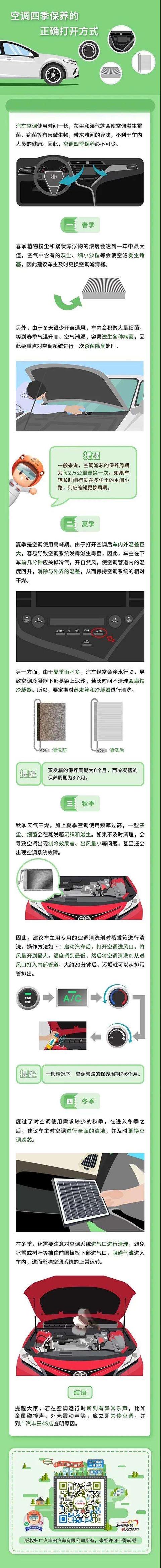 空调四季保养的正确打开方式
