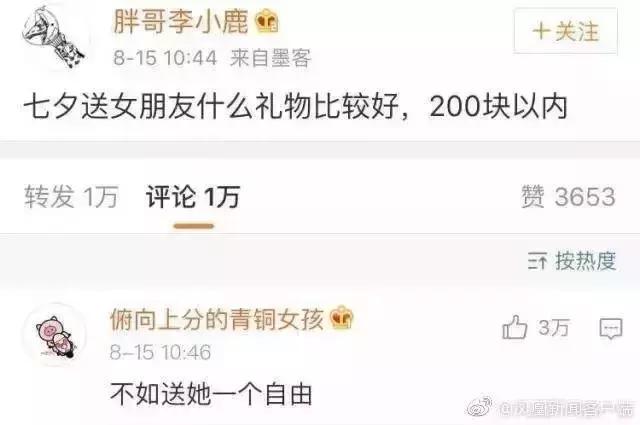 情人节送什么给男朋友情人节送礼物，这是一道送命题！