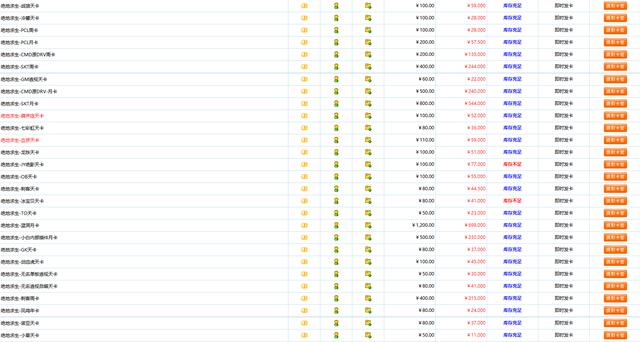 带大家看看现在绝地求生的外挂市场！