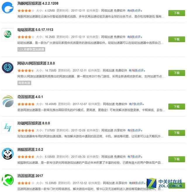 编辑自制绝地求生“外挂”：20绝学包吃鸡