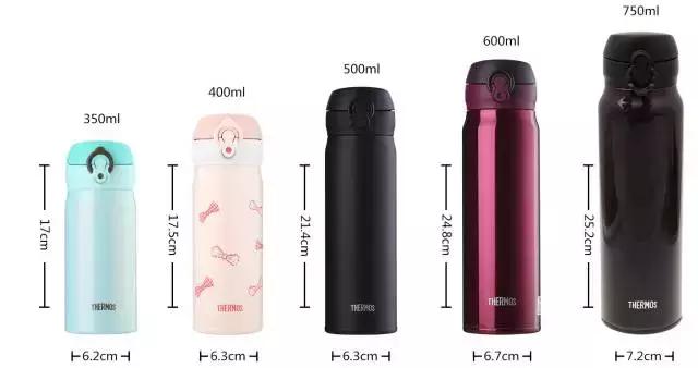 情人节送男友什么礼物好史上最全圣诞送礼合集！男朋友、女朋友、闺蜜，一篇