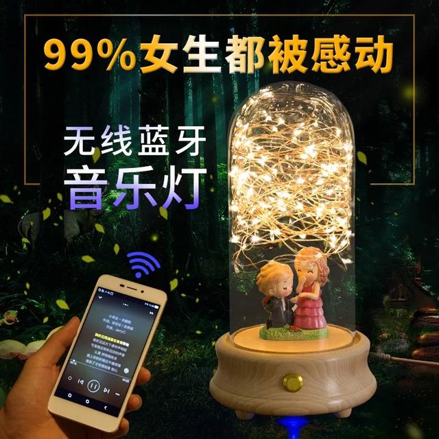 情人节送男朋友礼物还在为情人节、生日送礼物发愁？快看这些创意礼物，女生