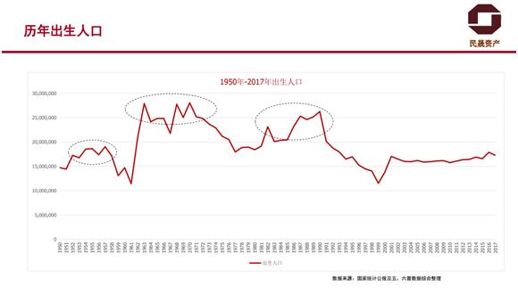 2012年属什么生肖 今晚有什么生肖必开插图