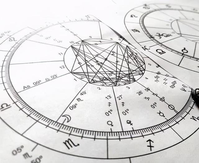 测试自己真正星座(怎样看自己的星座)插图15