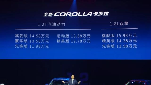 11.98万起，全球“家轿之王”丰田卡罗拉全新一代上市