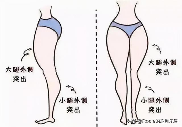 腿精唐嫣美人魚造型太驚艷，如何改善O腿變細直？4個動作帶你練 健身減肥達人 第18张