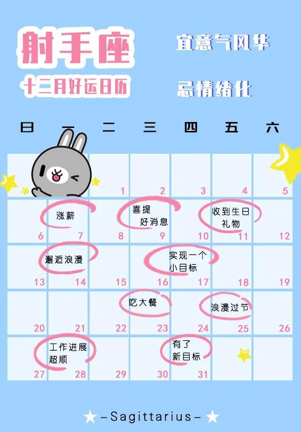 12月你的星座会发生什么好事？（水瓶男和射手女）插图8