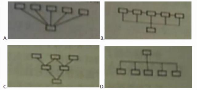 综合知识和能力素质考什么（江苏省事业单位考试真题与答案）