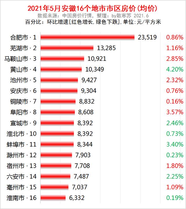 6月29日是什么星座 11月8日是什么星座插图8