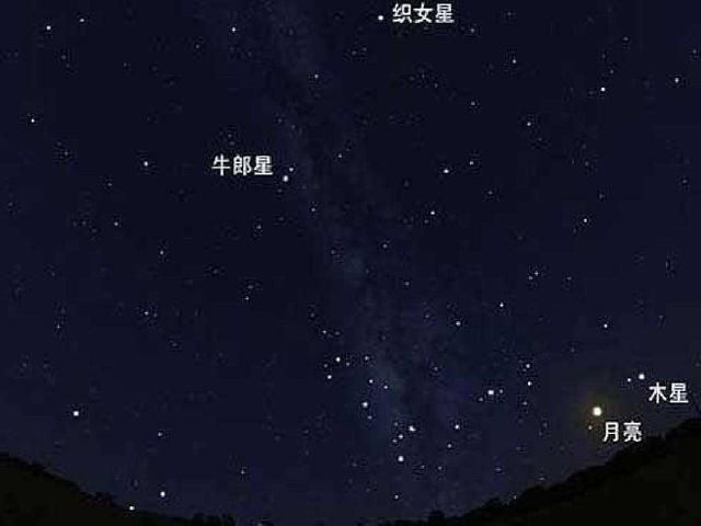 牛郎织女星图片真实牵牛星和织女星相距多远