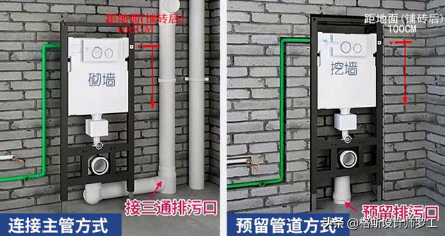 洁具安装方法（卫生间洁具怎样安装简洁时尚）