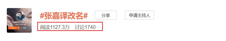 50歲張嘉譯惡疾纏身，近照蒼老異常，為身體健康改名但求心安？ 娛樂八卦吃瓜 第1张