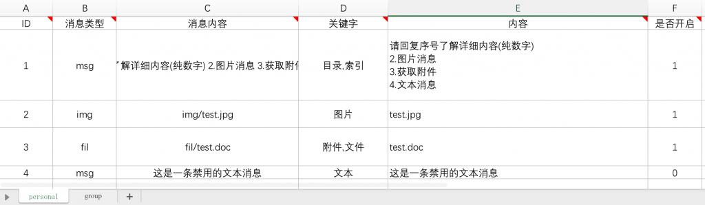 个人微信通过python实现关键字、序号自动回复，群发群消息功能。