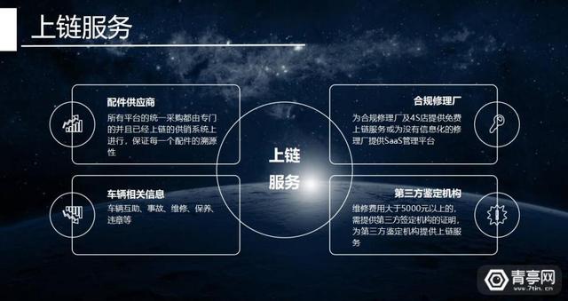 黑石区块链 ICO（青亭网《区块链技术与应用创新论坛》圆满举行）