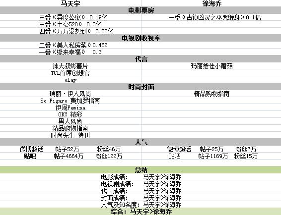 日本床震