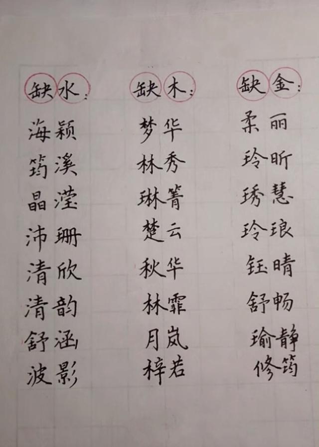 怎么帮小孩子取名字(小孩子缺木取什么名字)插图