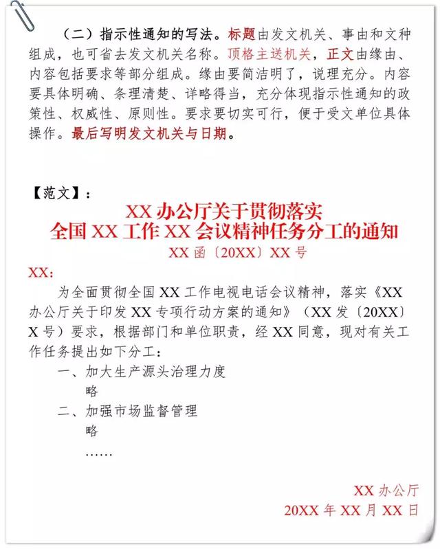 通知1.通告15种公文写作格式 范文,一看就懂!