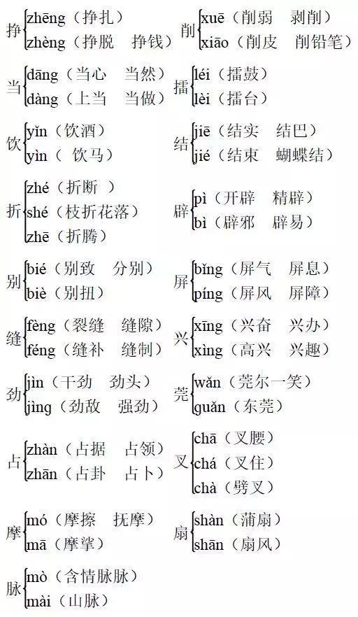 16年级多音字组词大汇总孩子吃透6年一分不扣