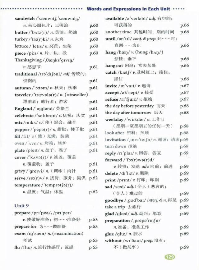 八上单词拼写单元版,八的单词怎么拼写