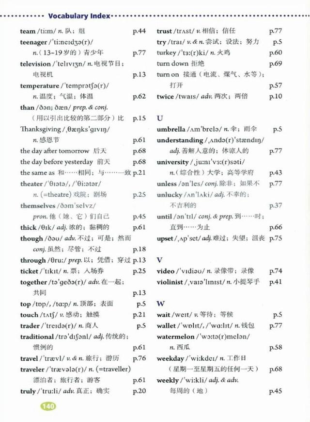 八上单词拼写单元版,八的单词怎么拼写