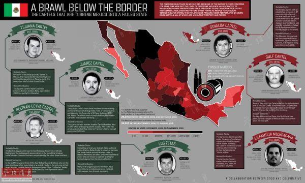 墨西哥毒贩：贩毒猖獗，墨西哥贩毒集团渗透国家政府部门，可怕的墨西哥毒犯！
