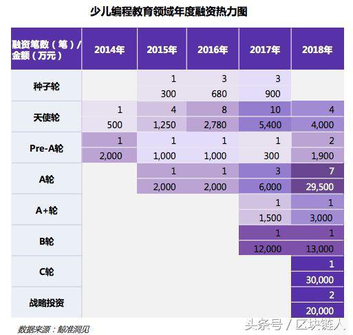 ae虚拟货币（AE资金盘操作揭秘；交易量太少是比特币ETF最大阻碍-区块链人）