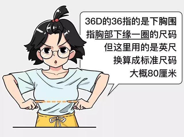 男生根本就不懂女生的罩杯 情人节送给女朋友什么礼物