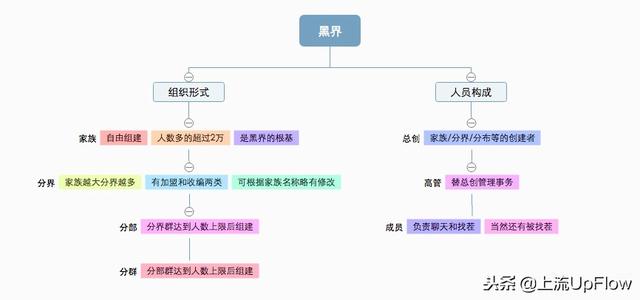 00后的暗语你知道吗，00后黑话指南90后可偷偷传阅