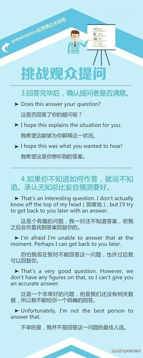 presentation流程,presentation