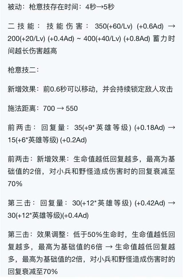 王者荣耀5月18日体验服更新，李信终获大幅加强，司空震被削弱