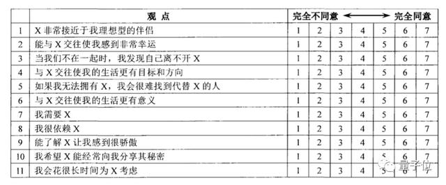 中科大博士20万字正经论文：教你如何给女朋友送礼物 送女朋友礼物排行榜