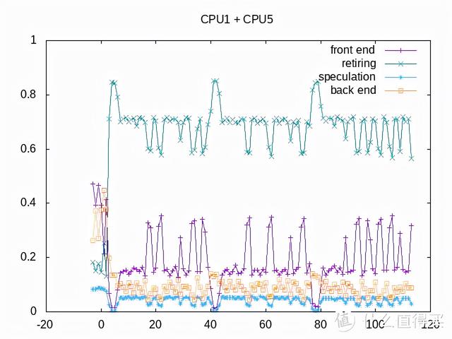 ITX H310+ Big Ship XEON E is less than one thousand yuan? ASRock H310CM-HDV cracked evaluation - DayDayNews