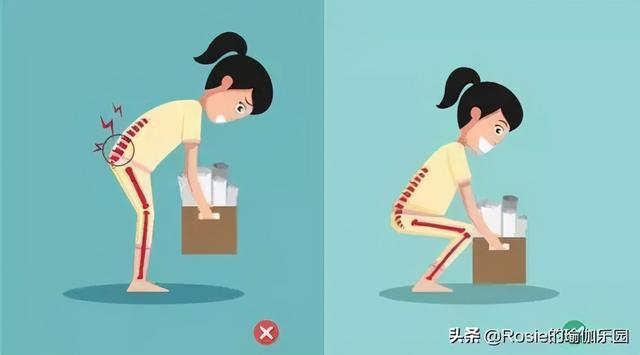 腰痛肚子大別瞎練，先分清中招哪一種，找對方法縮腰瘦腹緩慢痛 健身減肥達人 第19张