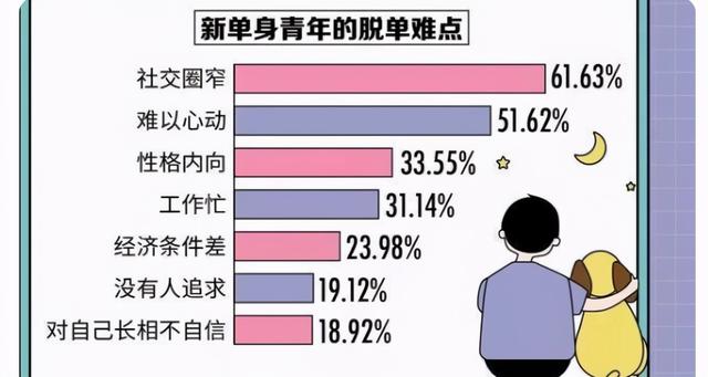 情人节送老公什么礼物好最甜蜜的七夕祝福，来自虚拟恋人