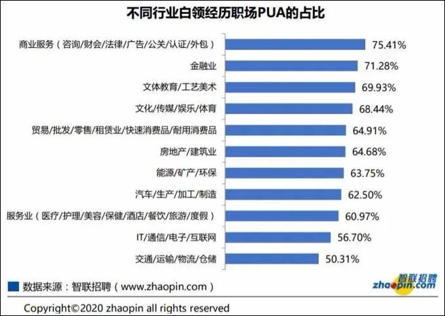 做梦梦见坟墓 梦见打雷下雨插图13