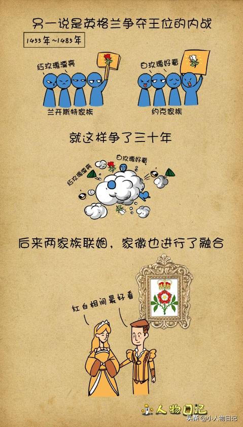 情人节送什么礼物好那么多象征爱情的花，为什么人们更钟情于玫瑰花？