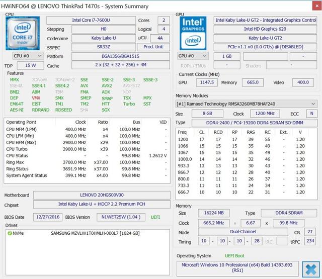 Which Lenovo Thinkpad T470S and T470/T460s is worth buying? A comprehensive evaluation and understanding - DayDayNews