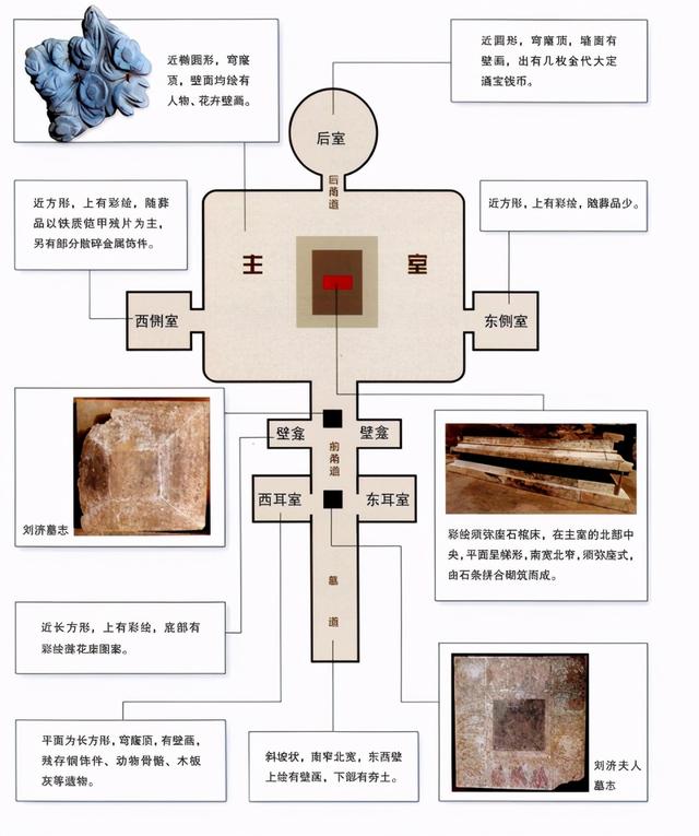 1998年属什么生肖 归正首丘是什么生肖插图3