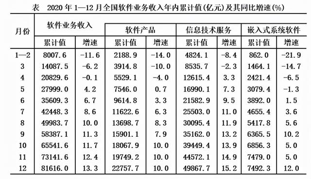 综合知识和能力素质考什么（江苏省事业单位考试真题与答案）