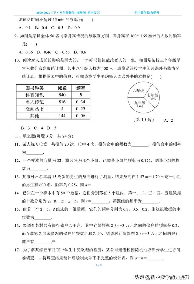 21 下 八年级数学 湘教版 期末复习 第5章单元测试卷 小初高题库试卷课件教案网