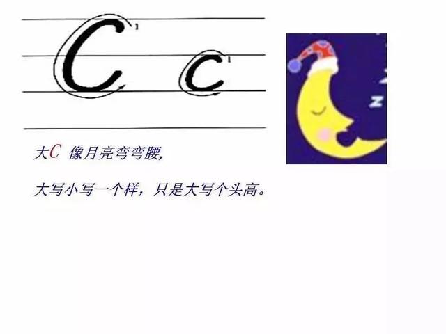 26个字母书写规范让孩子们常练习，26个字母书写规范